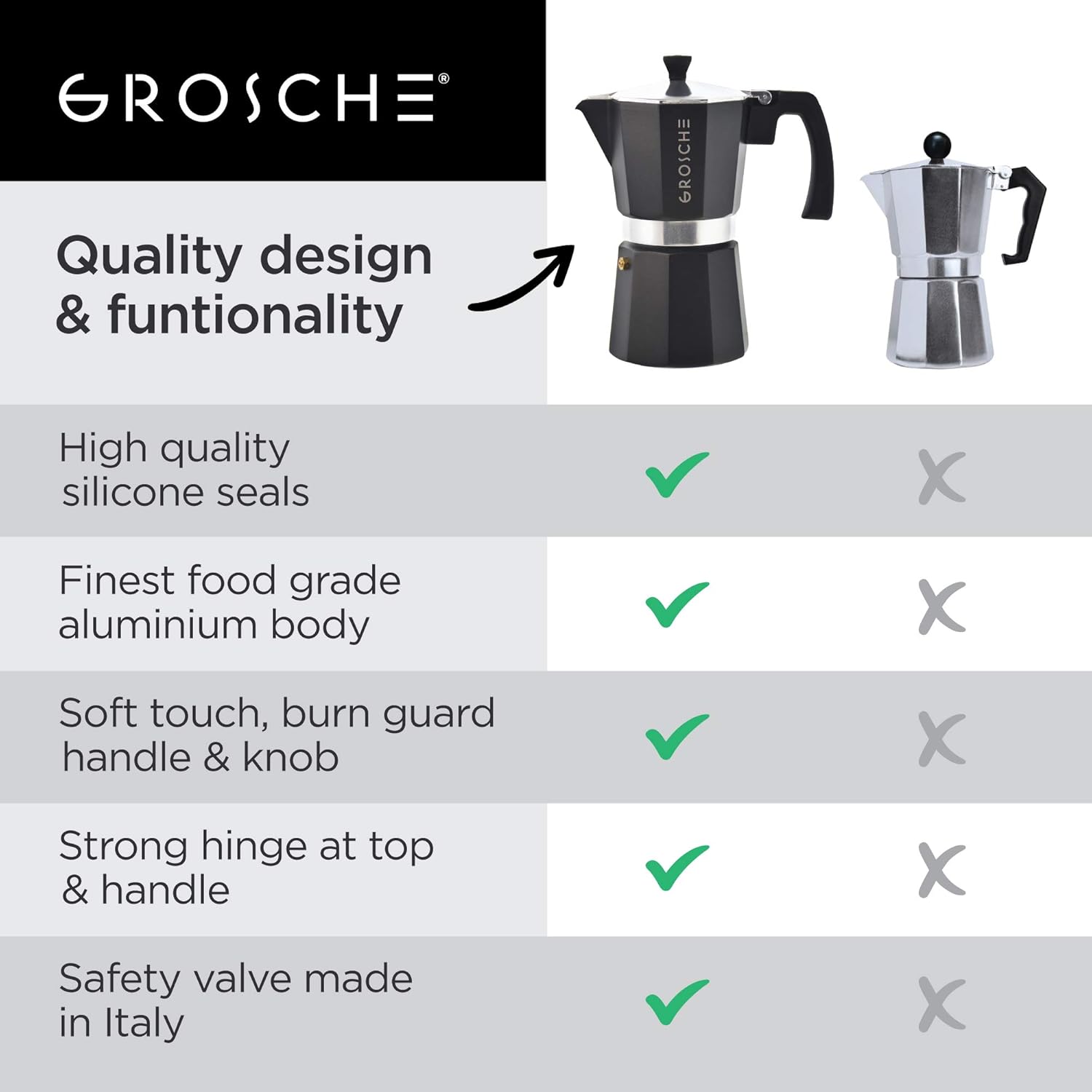 Stovetop Espresso Maker, 6 Cup – Premium Italian Coffee Maker